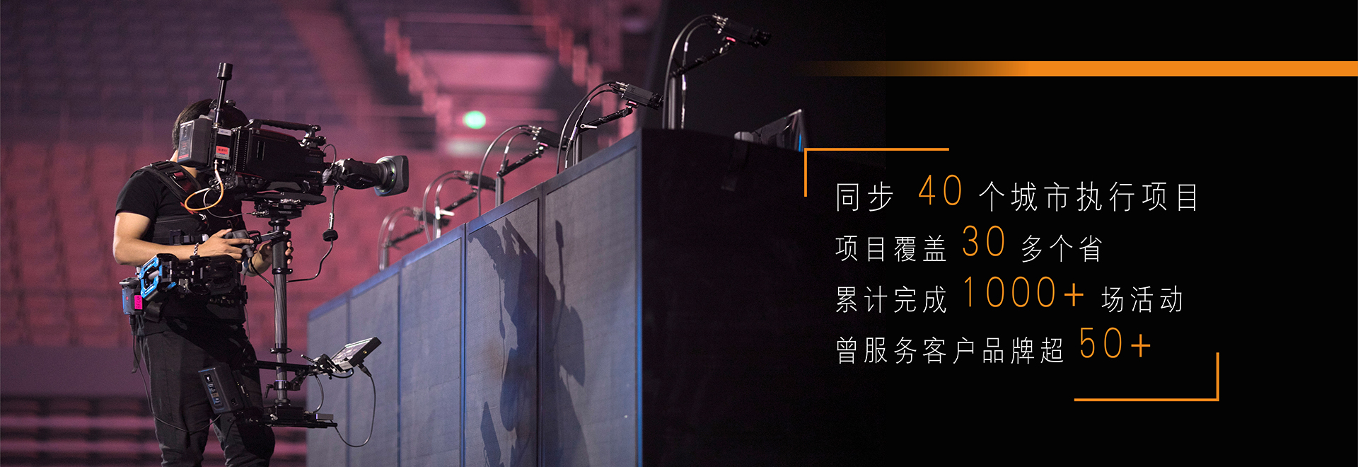 顶图